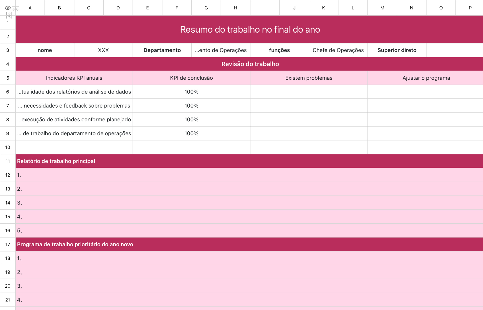 Resumo do trabalho no final do ano